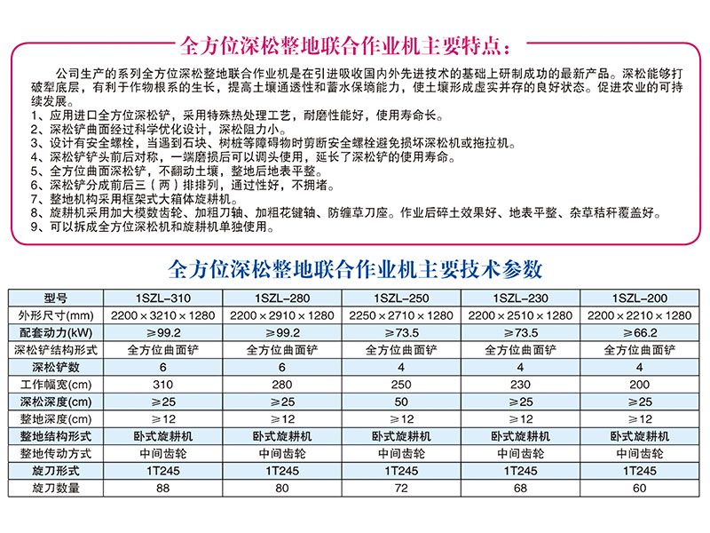 1SZL-230型全方位深松整地聯(lián)合作業(yè)機