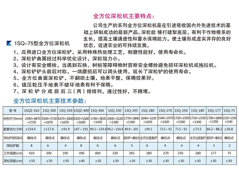 1SQ-250-270型全方位深松機(jī)