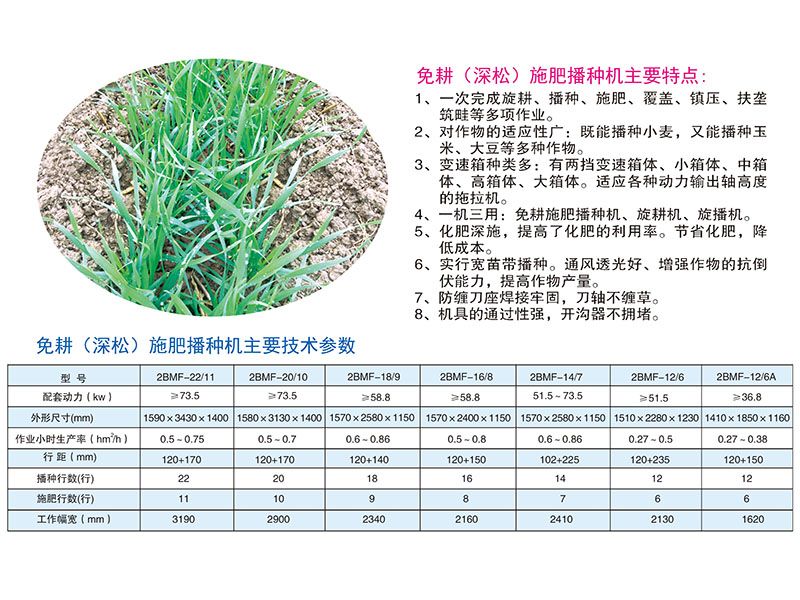 免耕施肥播種機(jī)250-310