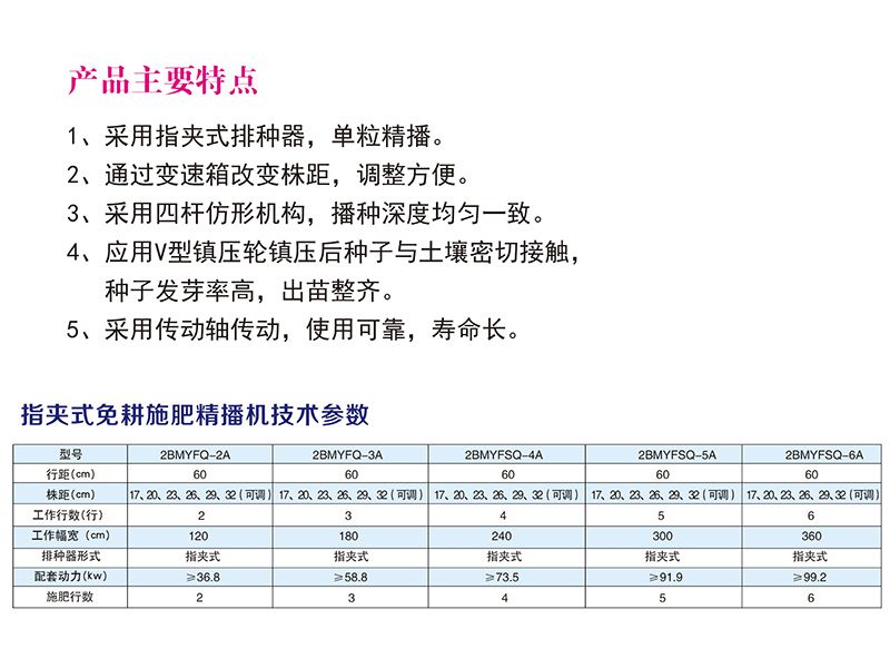 指夾式免耕施肥精播機(jī)