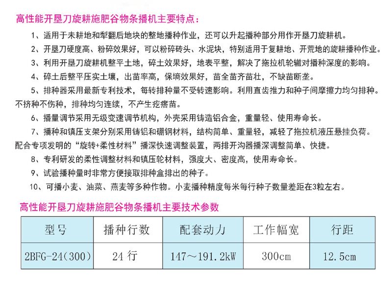 高性能開墾旋耕施肥谷物條播機