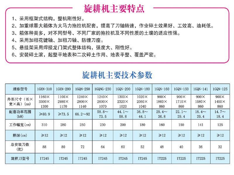 150-450系列旋耕機(jī)碎土滾加鎮(zhèn)壓輪